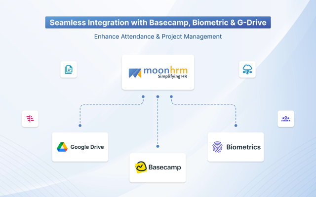 screenshot of Moon HRM